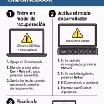 Cómo activar el modo desarrollador en una Chromebook (Guía completa y actualizada)